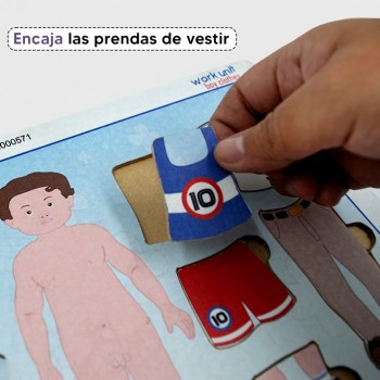 Unidad de trabajo prendas de vestir 2