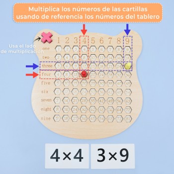 Tablero de multiplicación modelo osito 2