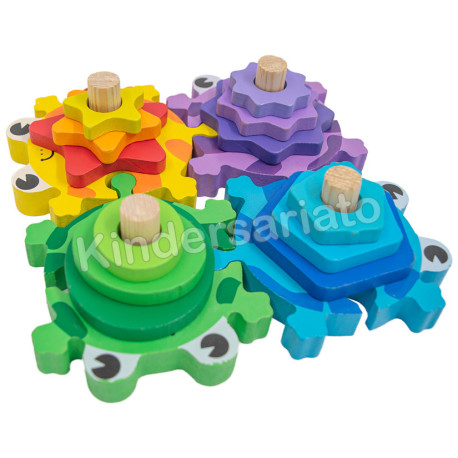 Cuenta Tablillas por tamaño -  Engranajes