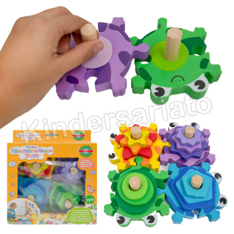 Cuenta Tablillas por tamaño -  Engranajes