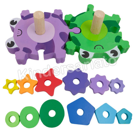 Cuenta Tablillas por tamaño -  Engranajes