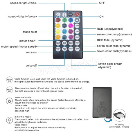 Cortina 200 fibras luces de Techo de Fibra Óptica – con base
